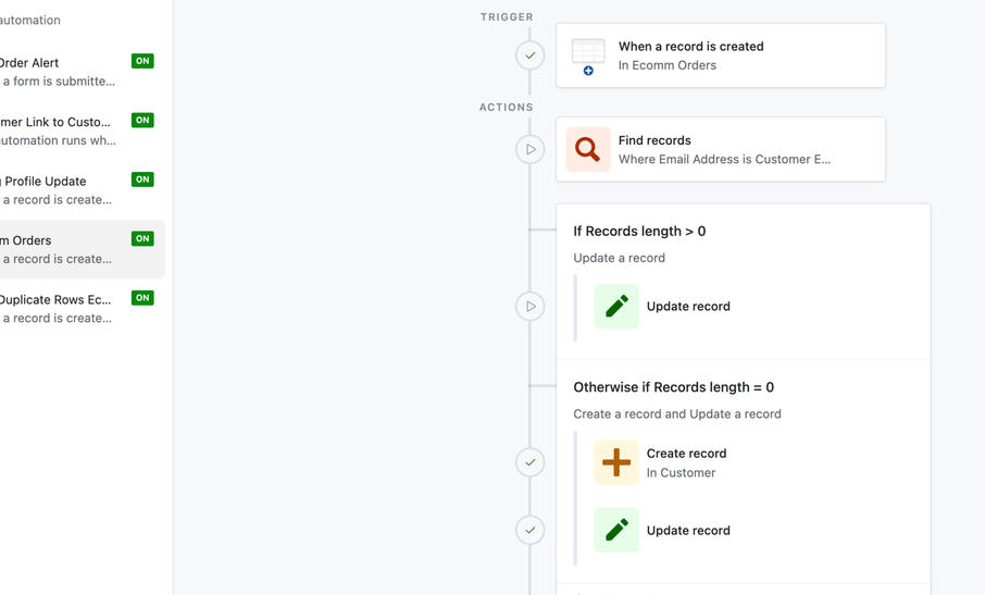 Smart e-commerce automation: Airtable workflow that keeps customer data clean and synced by detecting existing profiles and creating new ones only when needed.